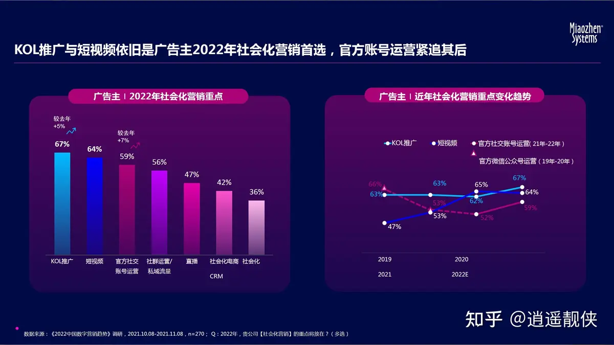 为什么参加篮球辅导可以帮助孩子更好地成长_2